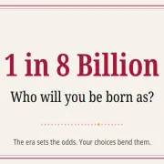Play 1 in 8 Billion Game